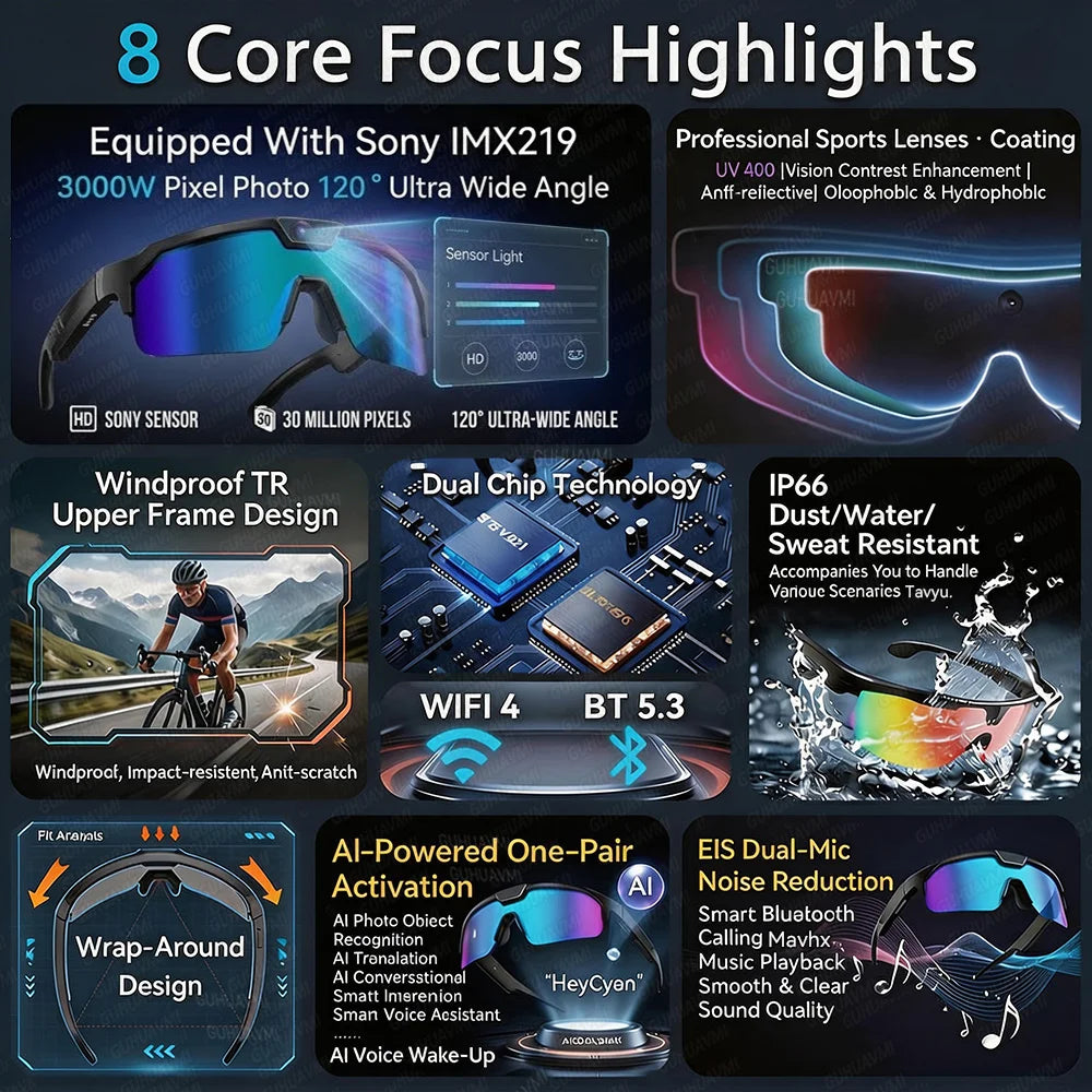 AI Sports Camera Glasses With HD Video & Bluetooth Audio